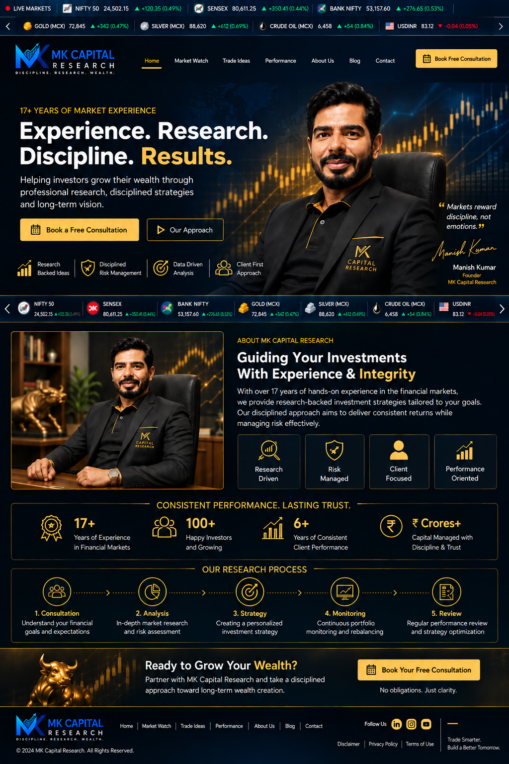 MK Capital Research